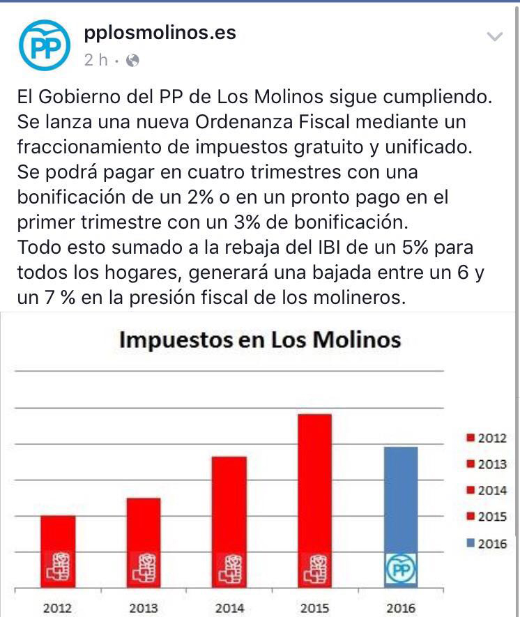 Nueva Ordenanza Fiscal